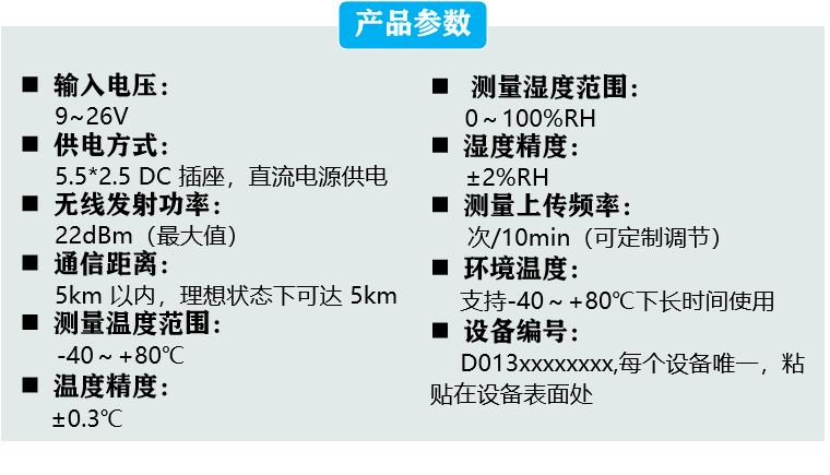 无线环境（气象参数）监测系统(图6)