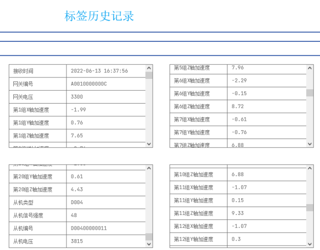 震动传感器